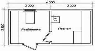 Перевозная баня
